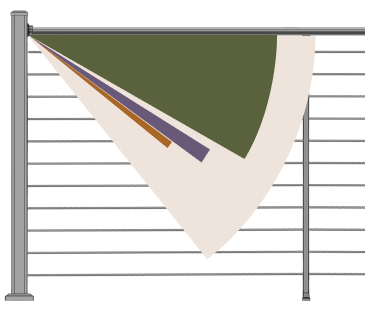 Vertical Bracket Angle Guide Graphic